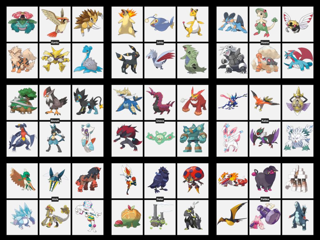 Rate my pokemon teams for every region. Would you use these teams? If not, put your teams in the comments.