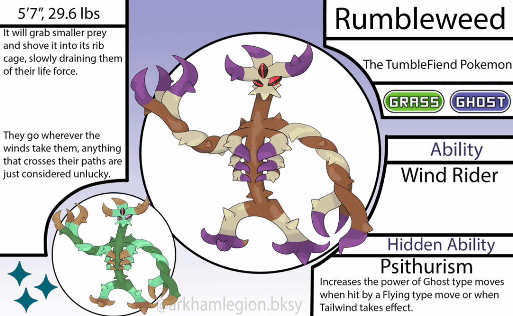All Vahas Region Cross Gen Evolutions