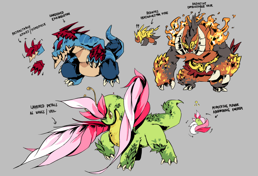 My fan design for ZA starter trio's megas