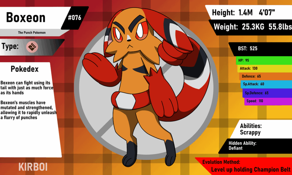 Cross-gen evos from my Irish inspired region