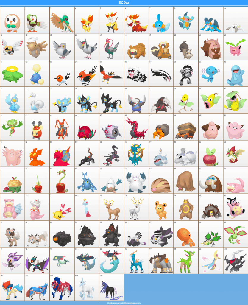 My regional dex for a region based on North Carolina/Southern Appalachia: What would your team be in this region?