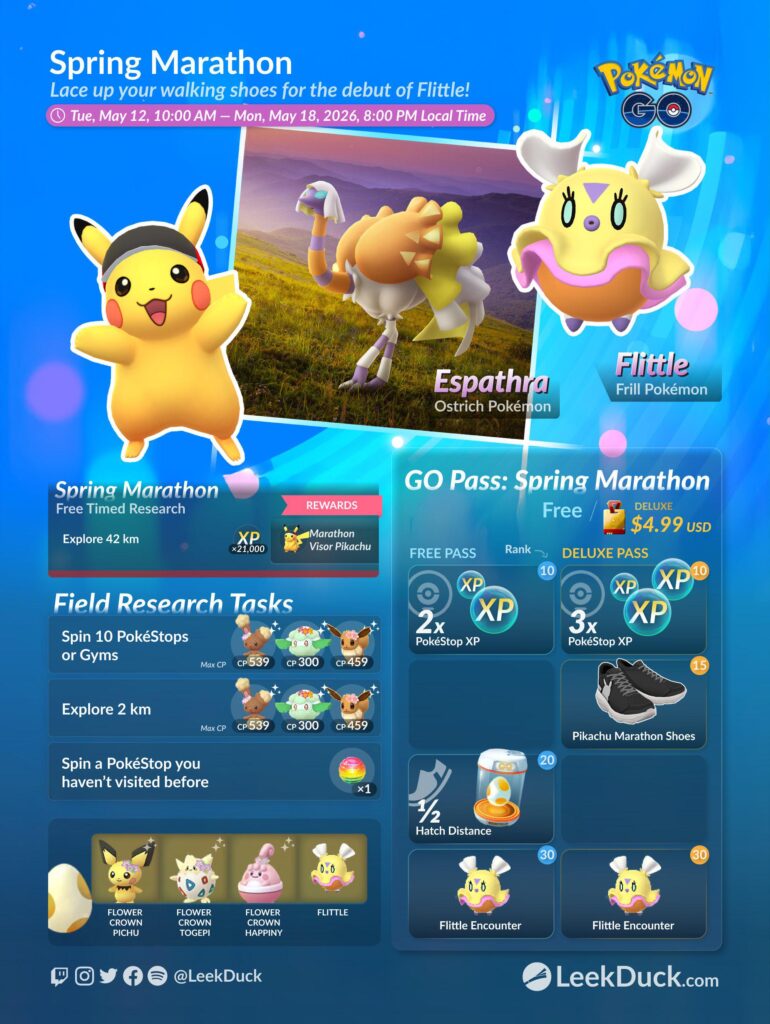 Spring Marathon - Event Overview (LeekDuck)