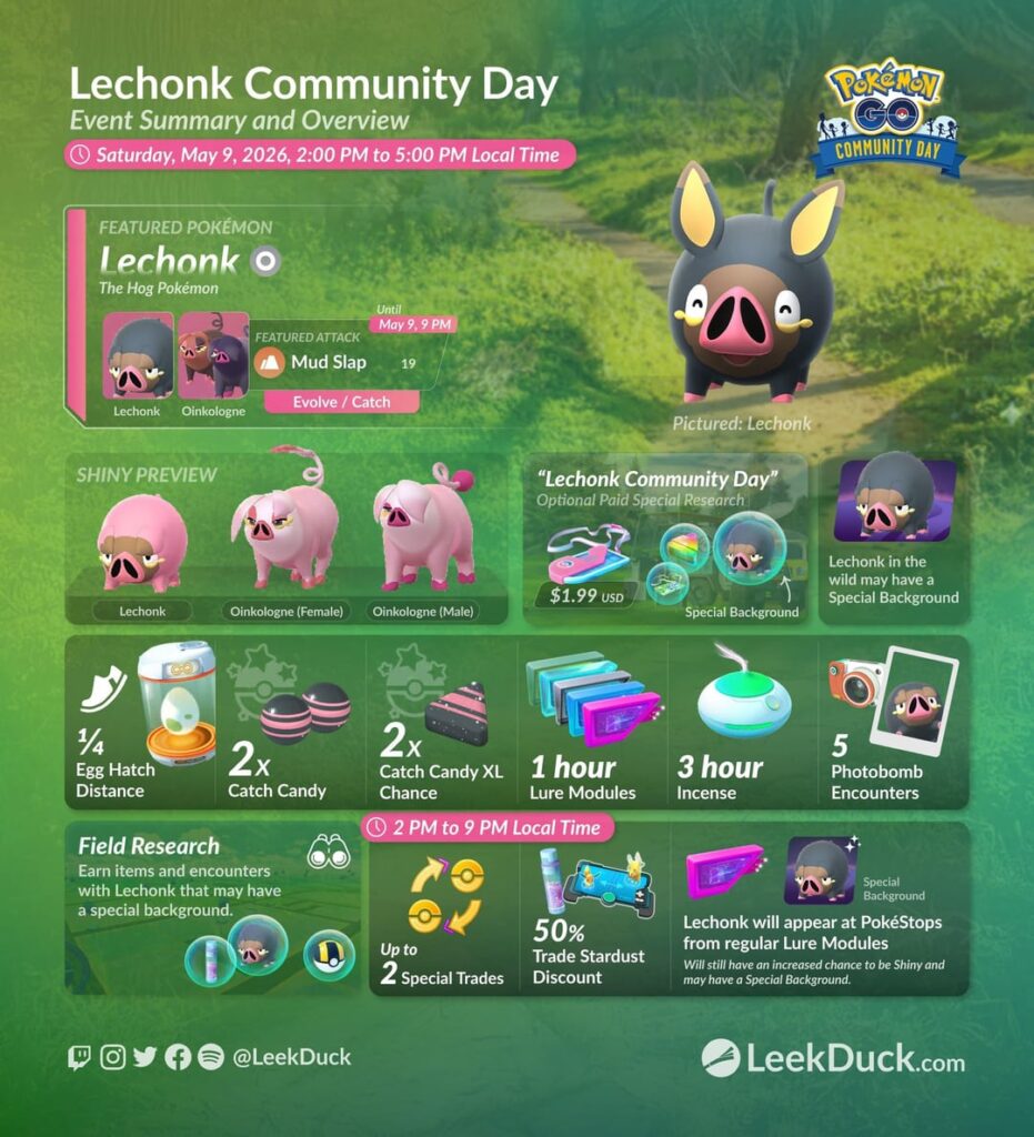 Lechonk Community Day - Event Overview & Special Research (LeekDuck)