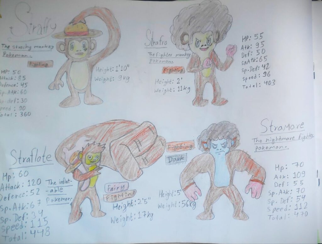 Luffy Fakemon
