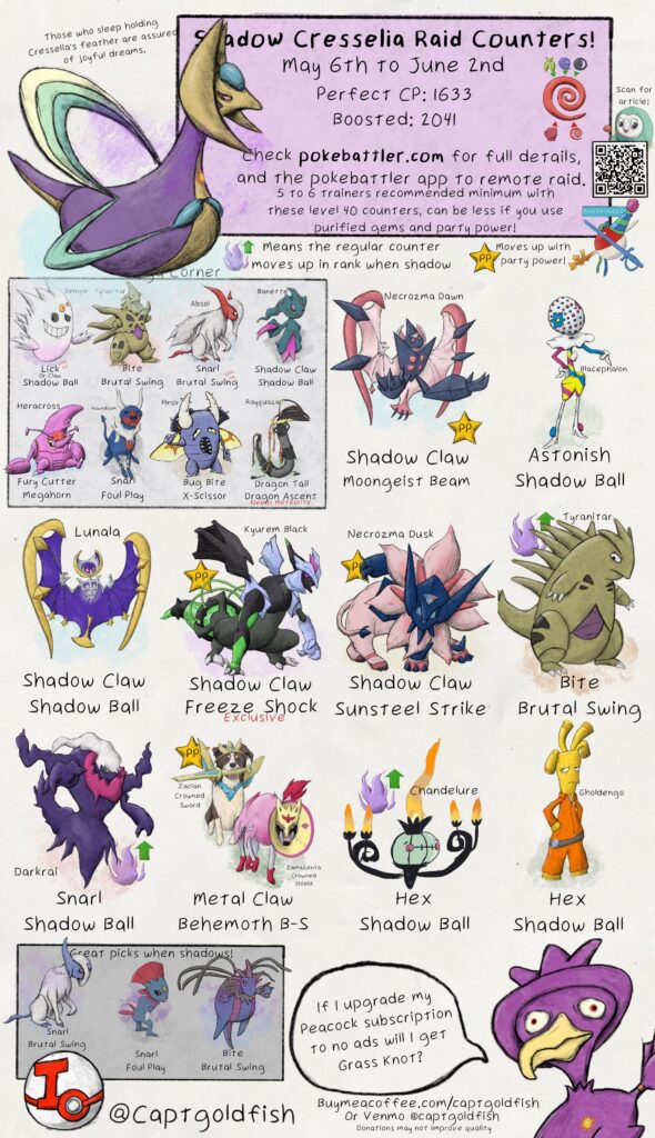 Shadow Cresselia raid guide, May 6th to June 2nd. Info from pokebattler.com