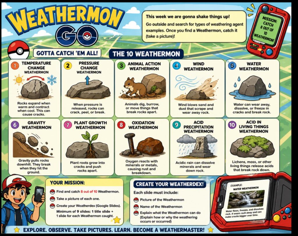 Pokémon Earth Science