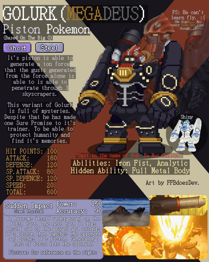 I made alternative versions of Pokemon based on Robots from Mecha Anime!