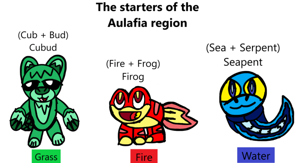 The starters of my California based Pokémon region: thoughts, and which one would you choose?
