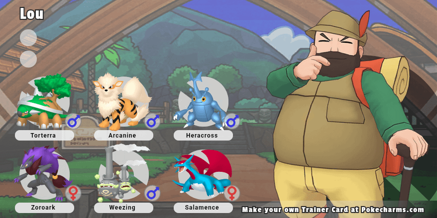 Say you had access to all 1025 pokemon (not including the gen 10 starters). What is your all time, ride or die team of 6? And why?