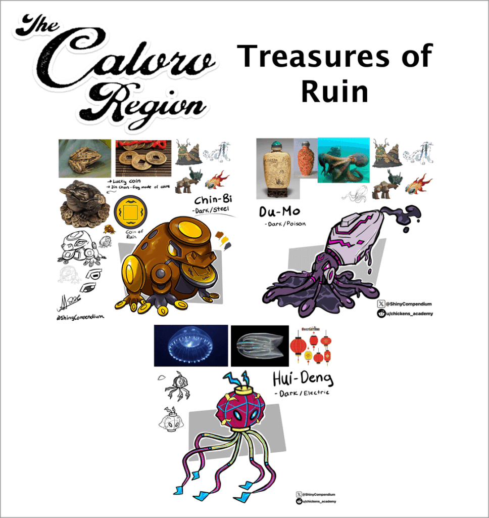 California-Inspired Fakemon - New Treasures of Ruin