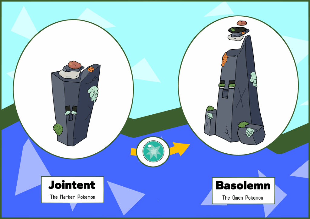 Kadia Dex #073 Jointent and #074 Basolemn
