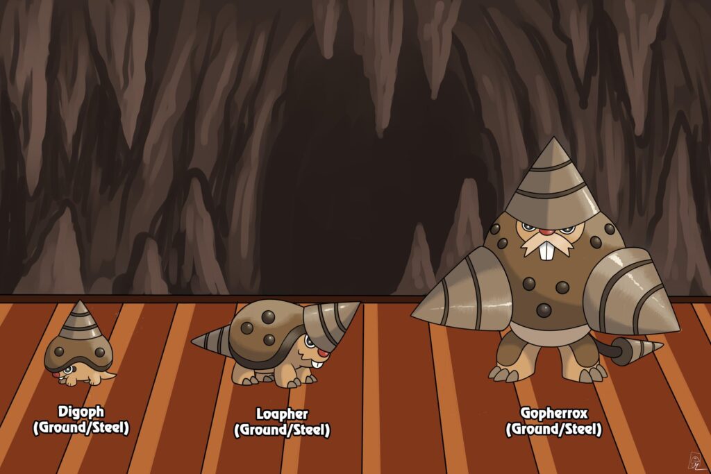 [Chugo Region] Just Gopher It- Cave Dwellers