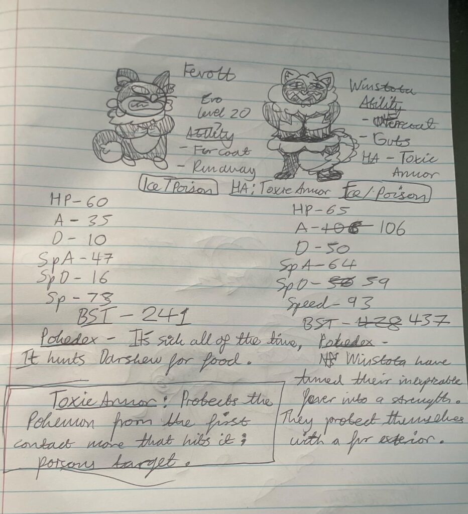 I drew Fakemon and their stats (on topic)