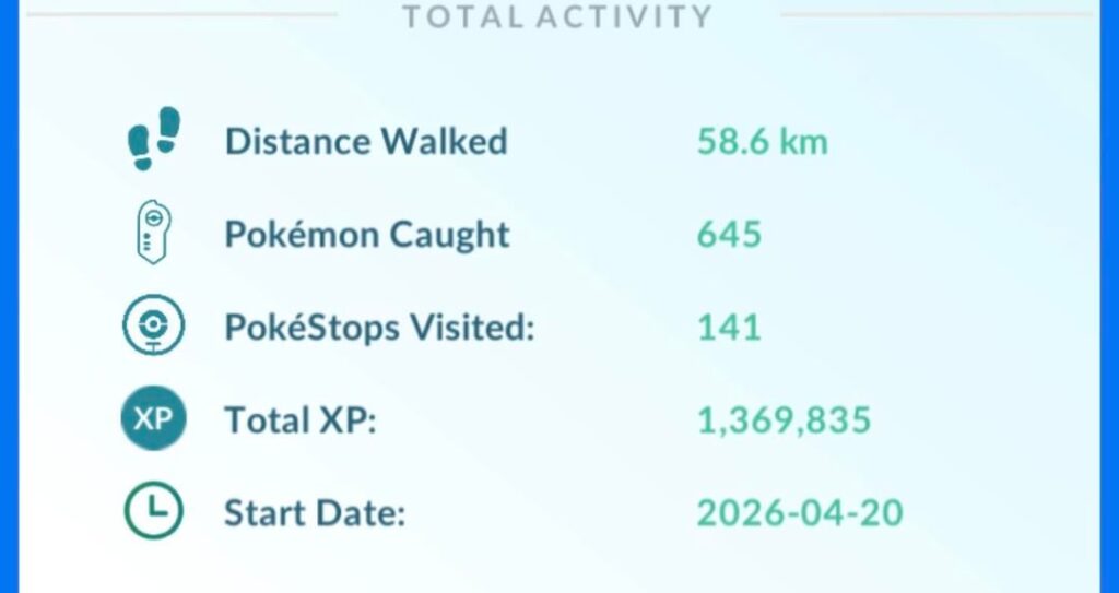 I’d say this is a pretty good start to Pokémon go!