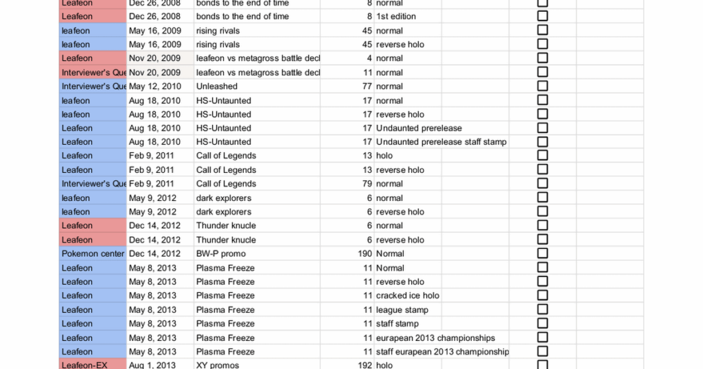 Leafeon Master Set