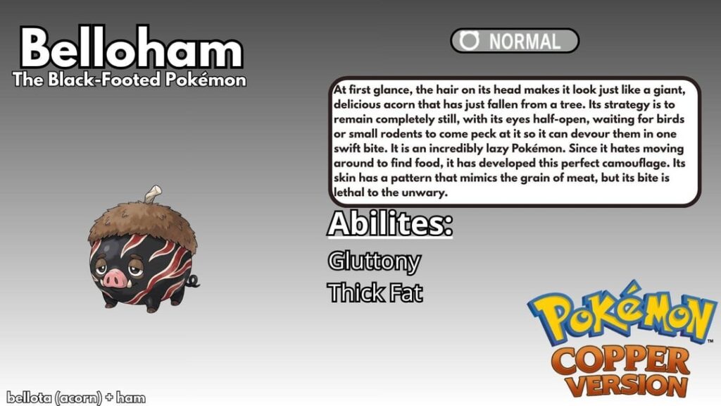 I think Lechonk doesn't do justice to the concept of ham, so I've created my own version