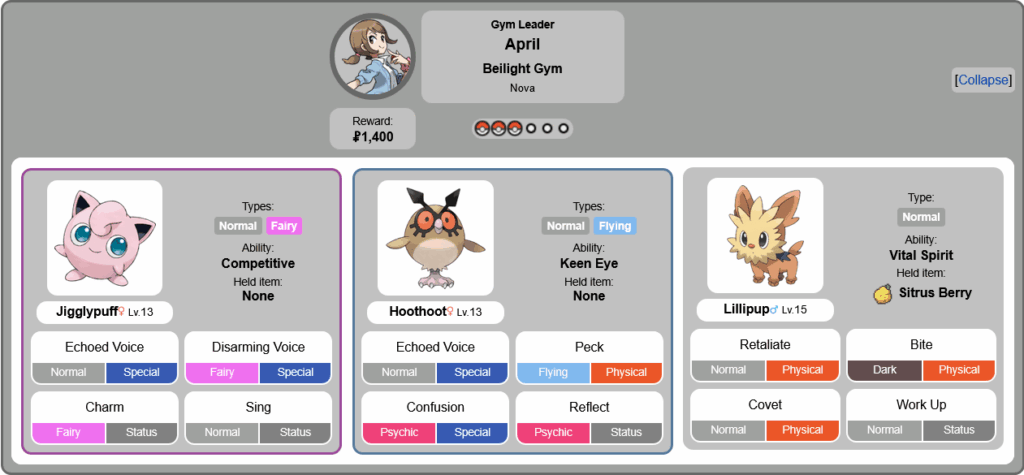 [OC] Rate my Custom Pokemon League