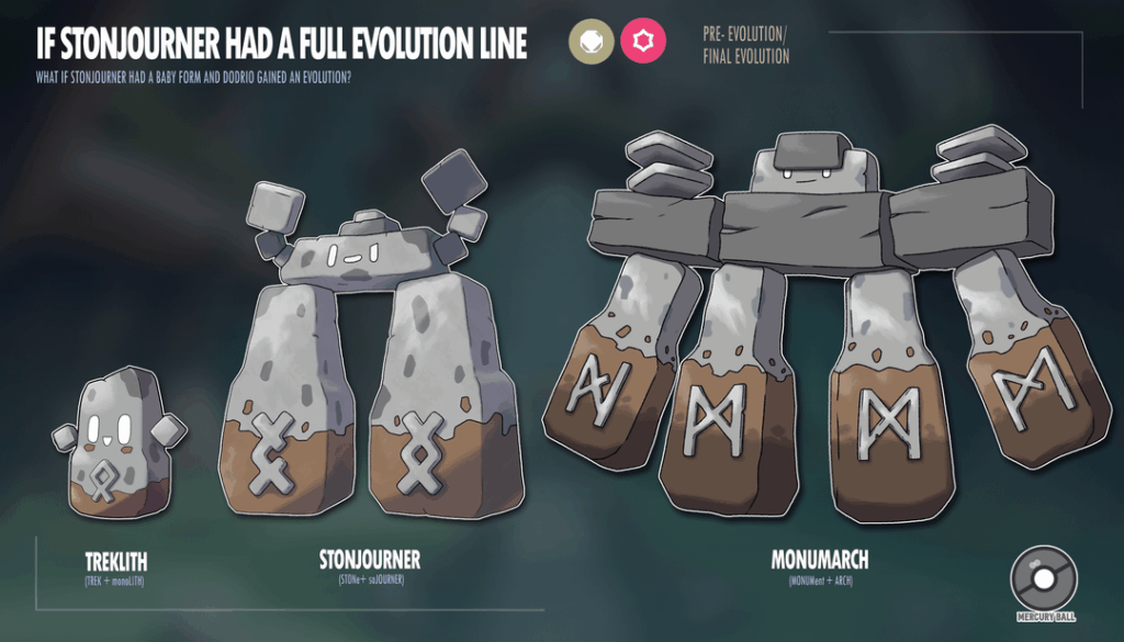 What If Stonjourner Had a full evolution line