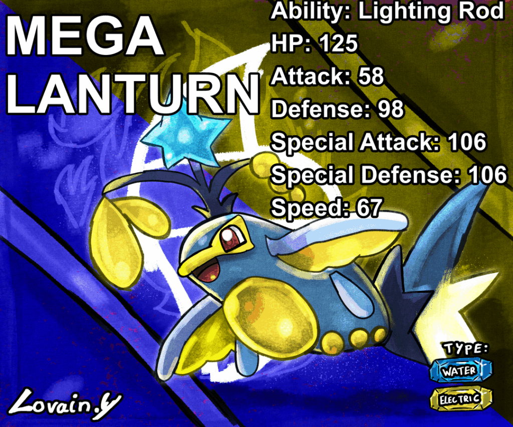 My take on Mega Lanturn (OC)