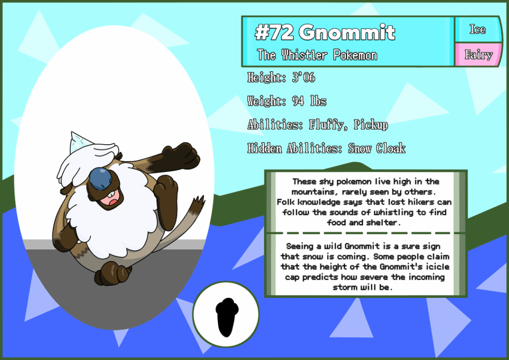Whats that sound? Kadia Dex #072 Gnommit