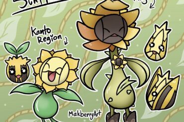 Lone Star region variants, art by me