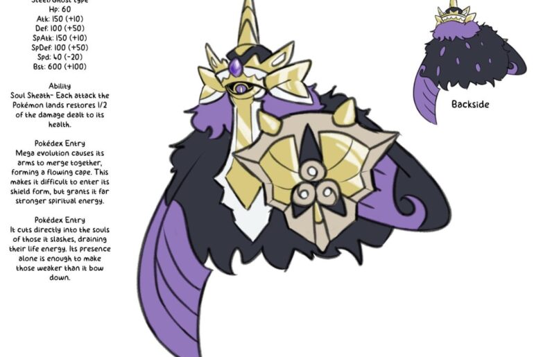 [OC] Mega Aegislash