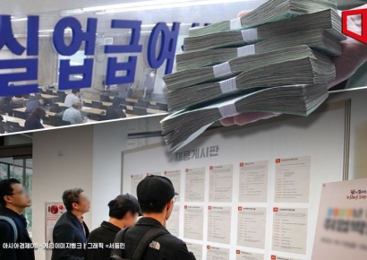 Did the Chinese Take All the Unemployment Benefits Too?... Foreign Workers Received a Record 113.4 Billion Won