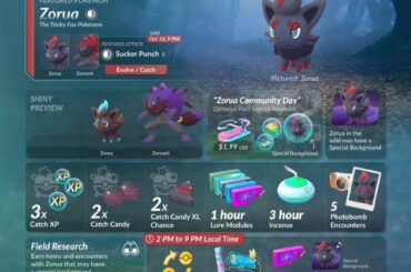Zorua Community Day (LeekDuck)